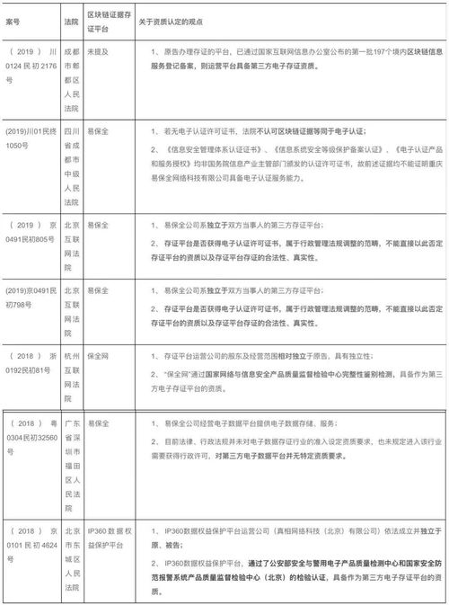 网上歧视加剧了老化的影响：一项实证研究的发现