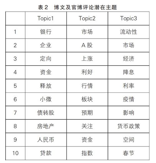 网上歧视加剧了老化的影响：一项实证研究的发现