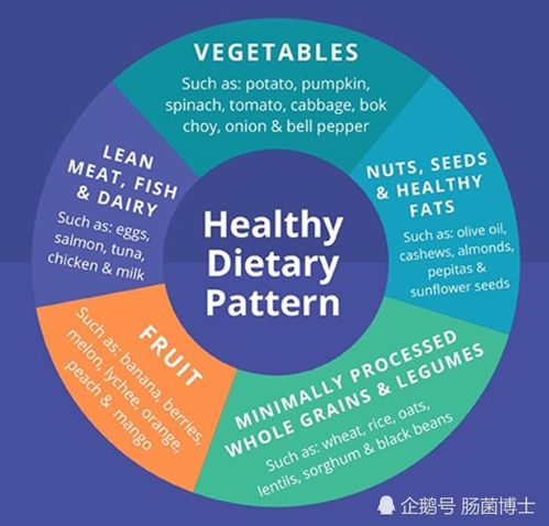 构建积极的网络环境：让所有孩子远离抑郁<br>1. 利用健康网络资源，培养孩子的心理素质和社交技能<br>2. 教育孩子们如何正确使用社交媒体和在线沟通工具<br>3. 提醒孩子们要注重现实生活中的人际关系，减轻对虚拟世界的压力<br>4. 通过建立网络社区和在线支持团体，帮助孩子应对在线压力<br>5. 倡导家长和社会各界关注和支持儿童心理健康，共同创造一个健康、快乐的网络环境。”