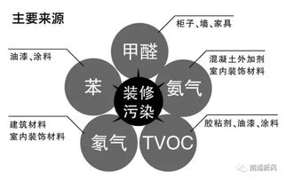 构建积极的网络环境：让所有孩子远离抑郁<br>1. 利用健康网络资源，培养孩子的心理素质和社交技能<br>2. 教育孩子们如何正确使用社交媒体和在线沟通工具<br>3. 提醒孩子们要注重现实生活中的人际关系，减轻对虚拟世界的压力<br>4. 通过建立网络社区和在线支持团体，帮助孩子应对在线压力<br>5. 倡导家长和社会各界关注和支持儿童心理健康，共同创造一个健康、快乐的网络环境。”