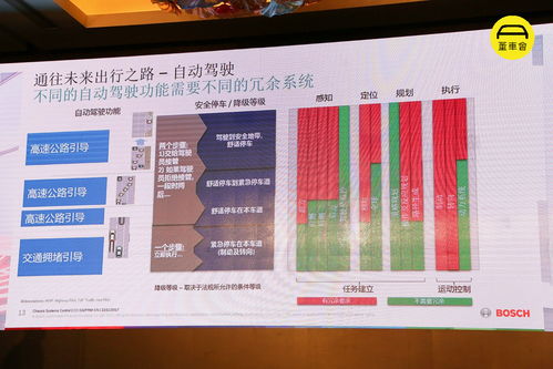 百度李彦宏：领先者不仅需要技术，更需要勇敢探索未知的勇气和决心