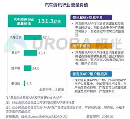 官方账号00后专属，政务新媒体玩梗背后的流量焦虑