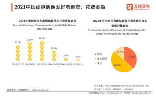 官方账号00后专属，政务新媒体玩梗背后的流量焦虑