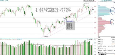 英、德、法三大欧盟股市创下历史新高，欧股走势备受瞩目!