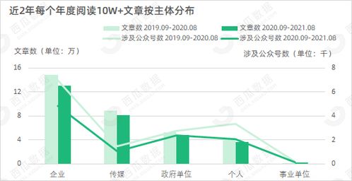 盘中宝涨幅飙升！多家厂商将调价，行业有望全面复苏！

盘中宝涨幅领先20%，多家厂商调价，预计未来市场将迎来全面复苏