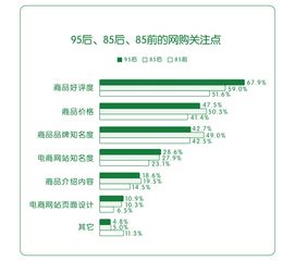 专注技巧，高手也常败在BP不足上