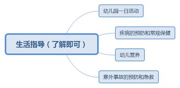 专注技巧，高手也常败在BP不足上