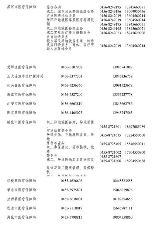 国家医保局回应未设置单次住院不超过15天限制：欢迎公众举报