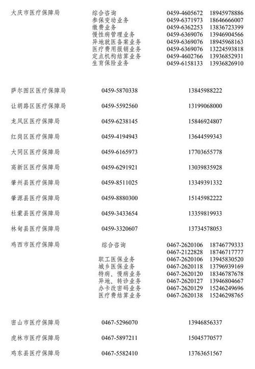 国家医保局回应未设置单次住院不超过15天限制：欢迎公众举报