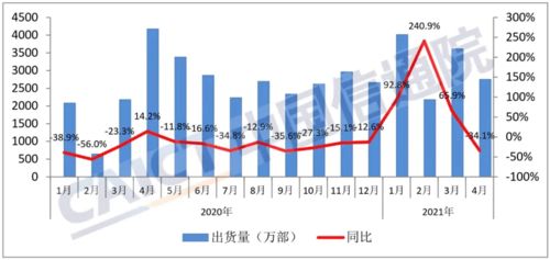 国家空间天气监测预警中心提醒未来三天出现特大地磁场暴