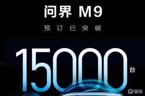 问界M9单月交付量超1.5万辆：40万以上用户无需额外支付即可优先提车