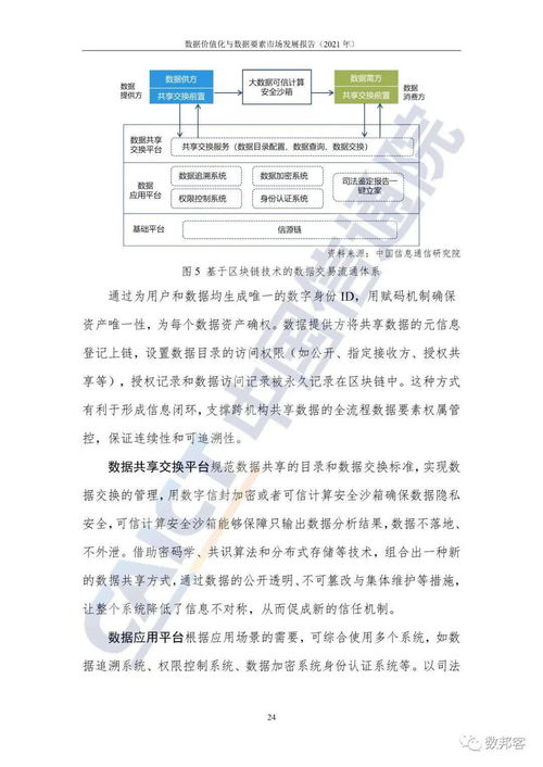 中国国家数据局酝酿数据要素市场化配置改革，旨在提升数据价值与竞争力