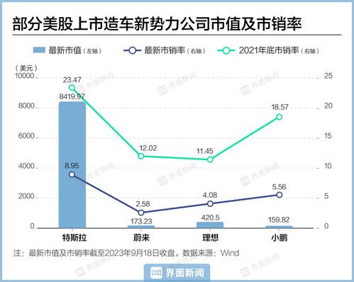 极氪三年跑步上市：吉利为什么要这么做？估值缩水近半，真相揭示其中深意