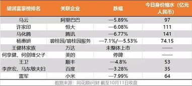 极氪三年跑步上市：吉利为什么要这么做？估值缩水近半，真相揭示其中深意