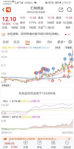 优质收入50万，我为何会选择成为赘婿？