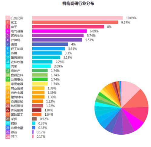 行业焦点 | 用硬核科技开辟未知之路