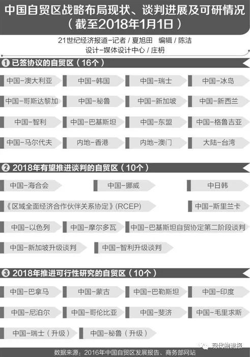 两国协议谈判推进顺利，但中转站问题尚未解决，仍有中方未松口进展