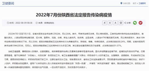 陕西4月累计报告法定传染病25804例，死亡人数54例。