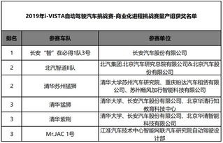 三星电子暂停自动驾驶研发: 商业化难题使进展受限