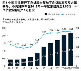 麦肯锡警告：美国芯片市场需面对巨额补贴之外的更大挑战