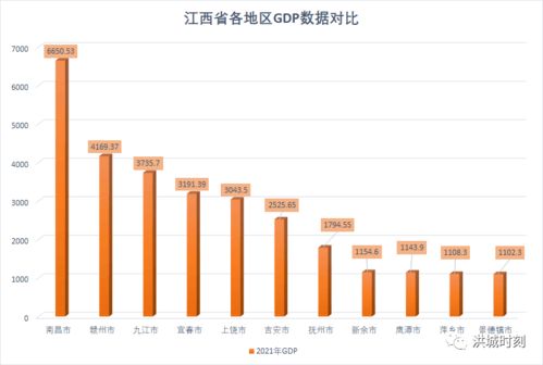 陷入衰退危机的这座省会：经济增长量呈现负增长，该如何自救？