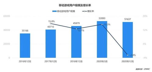 陷入衰退危机的这座省会：经济增长量呈现负增长，该如何自救？