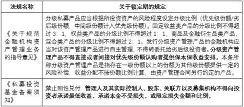 瑞丰达跑路：第三方兜底，承诺8%年收益的神秘幕后操盘手浮出水面