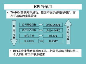 一模成绩单家长纠结：如何合理分配生志愿？平衡稳重与勇敢前行?