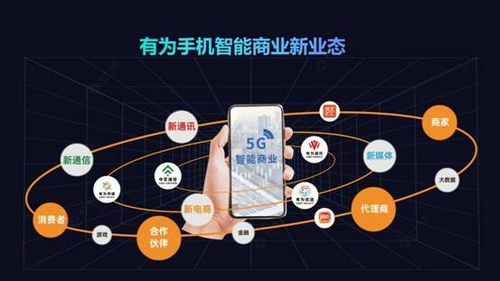 AI技术引领手机产业革新：创造新兴经济的‘摇钱树’
