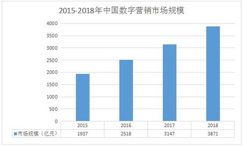 数据驱动：分析未来股市走势，发现大小盘风格的转化机会