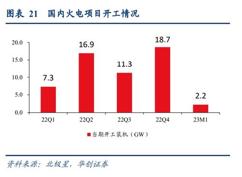 部分钢企逆势增长，转型路上：3000亿钢铁债将迎来估值修复的契机?