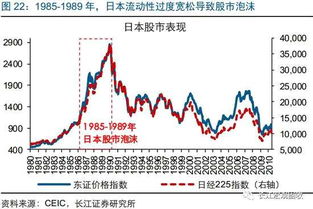 部分钢企逆势增长，转型路上：3000亿钢铁债将迎来估值修复的契机?