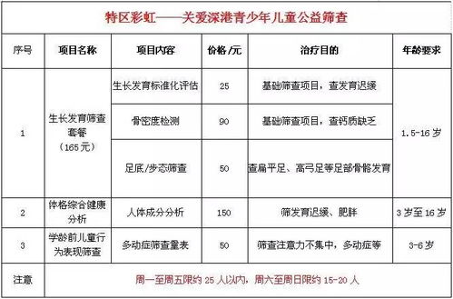 上海年度宝宝屋服务惠及适龄幼儿家庭，全年共可享受12次免费服务！