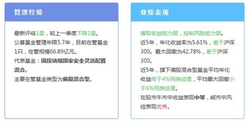 行业震惊：知名基金经理亏损近50亿，投资者质疑其投资能力