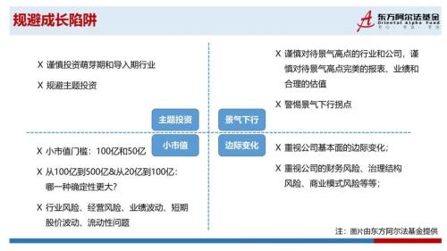 行业震惊：知名基金经理亏损近50亿，投资者质疑其投资能力