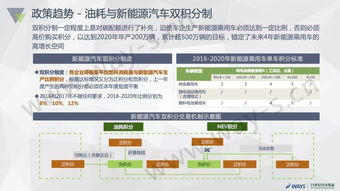 美国即将提高关税对极氪汽车有何影响？海量互联网资源为您剖析