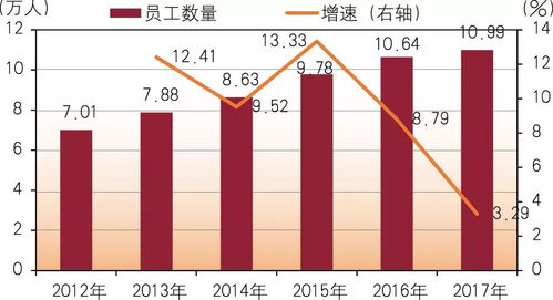 应对全球通胀威胁：深度解析及策略建议