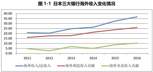 应对全球通胀威胁：深度解析及策略建议