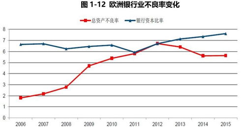 应对全球通胀威胁：深度解析及策略建议