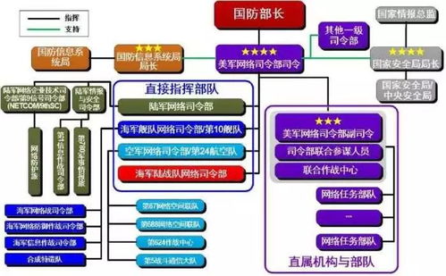 美媒批评美国欲针对中美俄朝四国实施多边打击策略