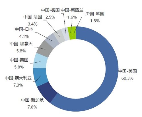 AI战略引领变革：全新AI已成行业标准，值得进一步关注与学习