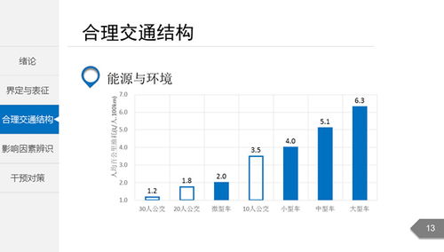 社交孤立与帕金森病：影响因素及应对策略