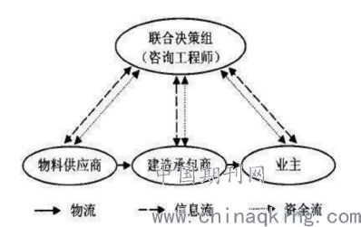 社交孤立与帕金森病：影响因素及应对策略