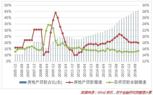 300万亿！钱去了哪里？央視详解：财富流向真相揭示