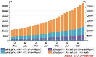 300万亿！钱去了哪里？央視详解：财富流向真相揭示