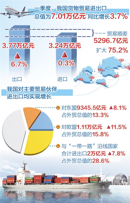 300万亿！钱去了哪里？央視详解：财富流向真相揭示