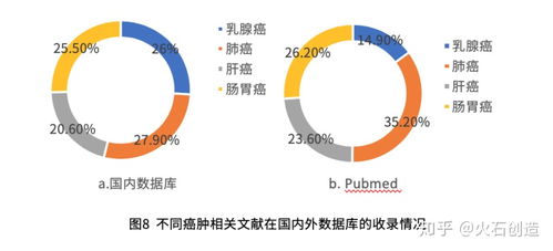 1. 俄罗斯未来5种可能的科技趋势：挑战与机遇并存
2. 解读俄罗斯未来五大潜力发展领域
3. 预见俄罗斯未来五年可能发生的五大变革
4. 分析俄罗斯在五年内可能实现的五大科技突破
5. 探索俄罗斯未来五年可能出现的五大挑战和解决方案