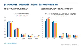 1. 俄罗斯未来5种可能的科技趋势：挑战与机遇并存
2. 解读俄罗斯未来五大潜力发展领域
3. 预见俄罗斯未来五年可能发生的五大变革
4. 分析俄罗斯在五年内可能实现的五大科技突破
5. 探索俄罗斯未来五年可能出现的五大挑战和解决方案