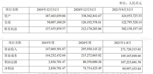 中庚基金顶流或将离职？公司‘跑步’赎回，2万基民被困封闭期