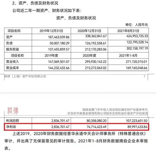 中庚基金顶流或将离职？公司‘跑步’赎回，2万基民被困封闭期